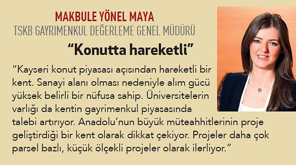 Markalı konut modası Kayseri'ye de sıçradı-1