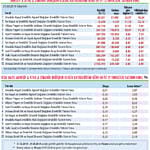 İşverenlerin OKS yükümlülükleri neler?-0