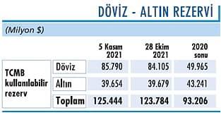 Geri çekilmelerde dikkatli olunmalı-2