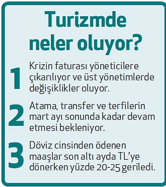 Krizdeki turizmde transfer sezonu açıldı-3