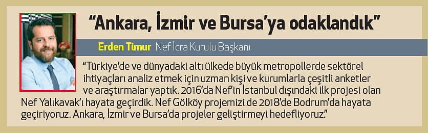 Markalı konutçular Anadolu'ya yöneldi-1