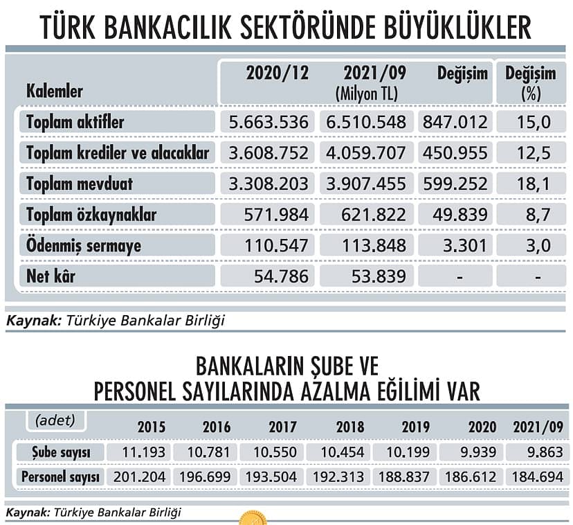Sürdürülebilirlik ve teknoloji odaklı büyüme hedefleniyor-1