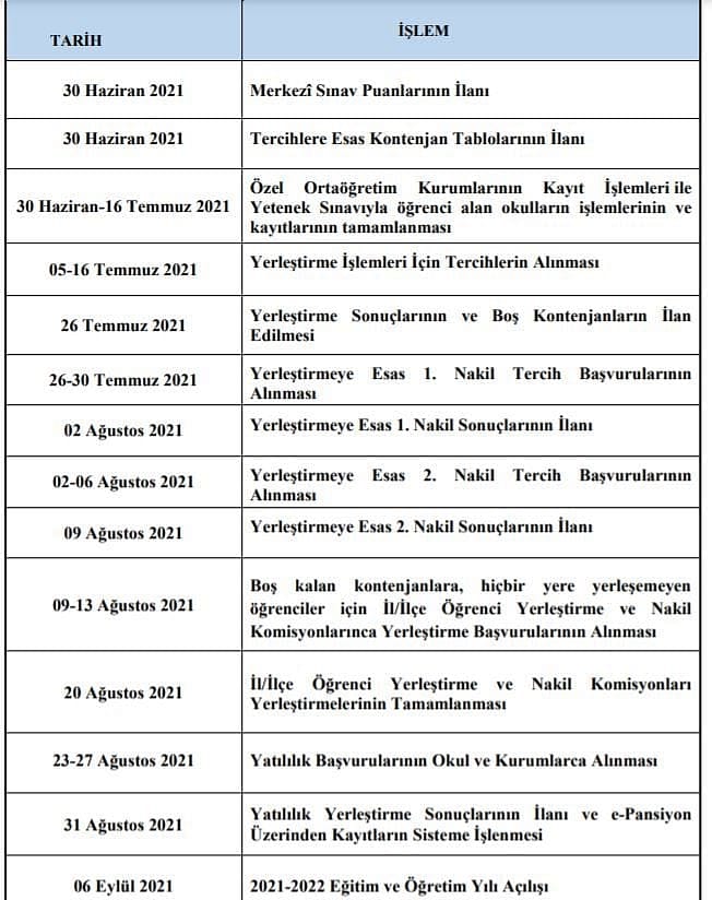 2021 LGS kılavuzu yayınlandı: Tercihler 5-16 Temmuz'da yapılacak-0