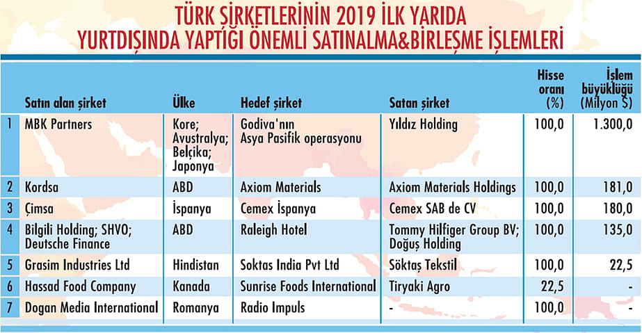 Türklerin şirket avı British Steel ile sürüyor-2