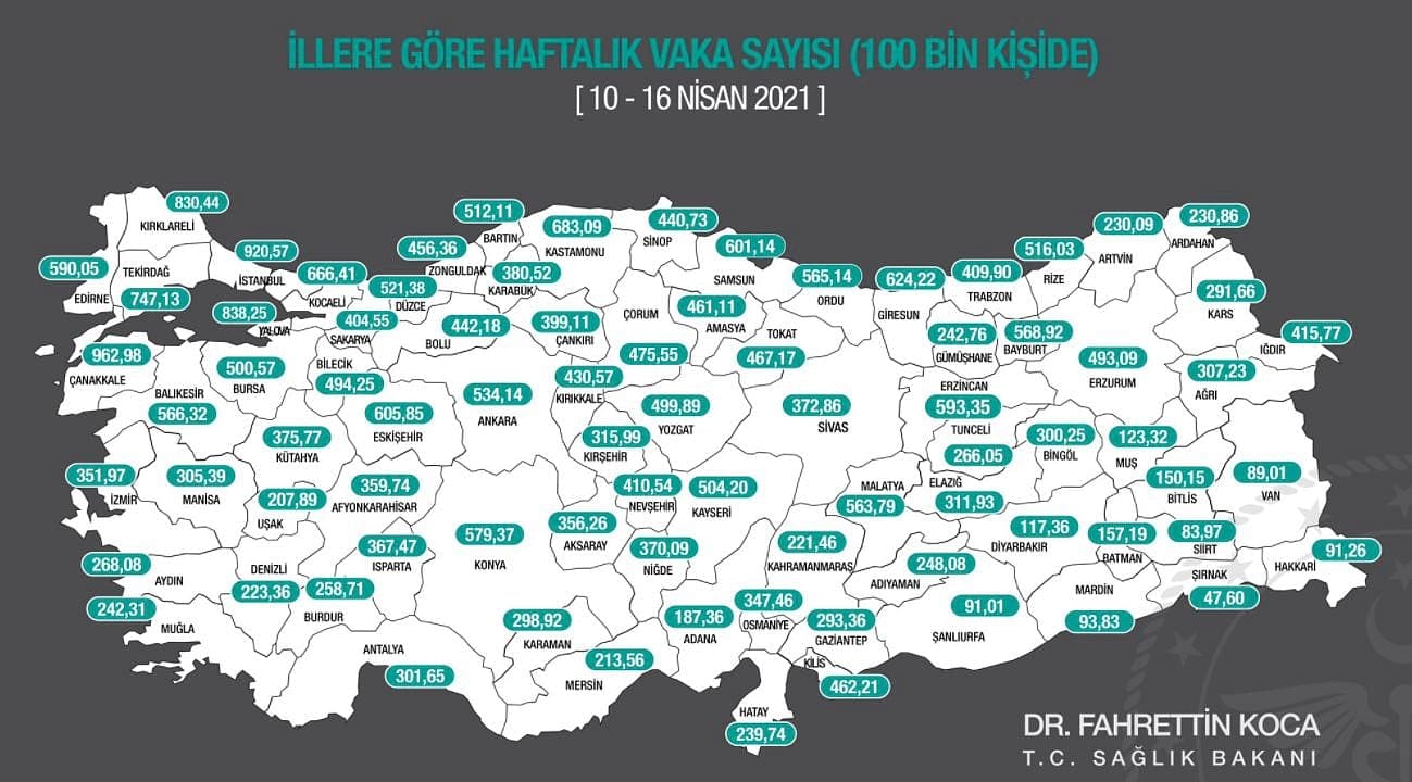 Yeni harita açıklandı: Kısıtlamaların etkisi ne oldu? En çok ve en az vaka görülen iller-0