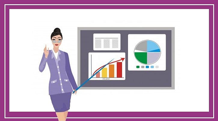 En Güçlü 50 Kadın CEO
