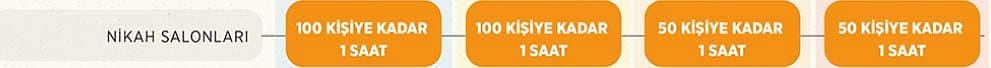 Hangi ilde hangi kısıtlamalar kalkıyor? İçişleri Bakanlığı detayları açıkladı-10