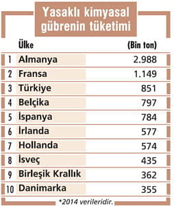 Düzenleme gelmezse maliyetler yükselecek-2