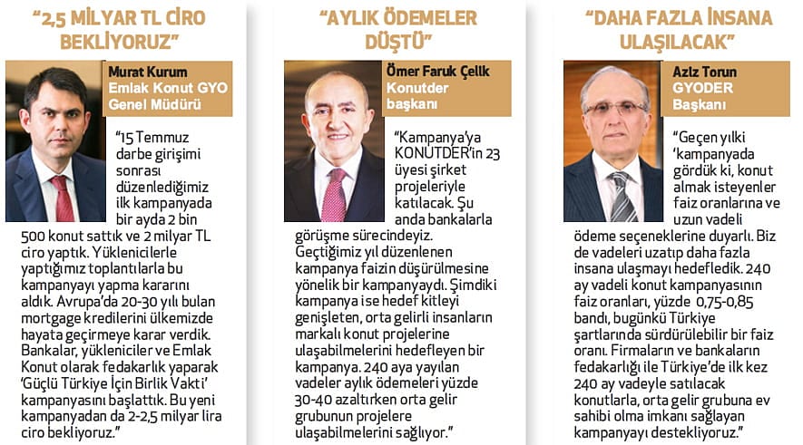 Konut satışlarına ikinci can suyu-2