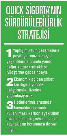 Müşterilerimizin yaşam kalitesini artırıyoruz-0