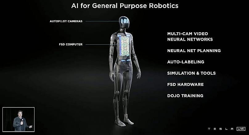 Elon Musk'ın 1.72'lik 'insansı robotu' geliyor: 'Tehditkar olmayacak'-0