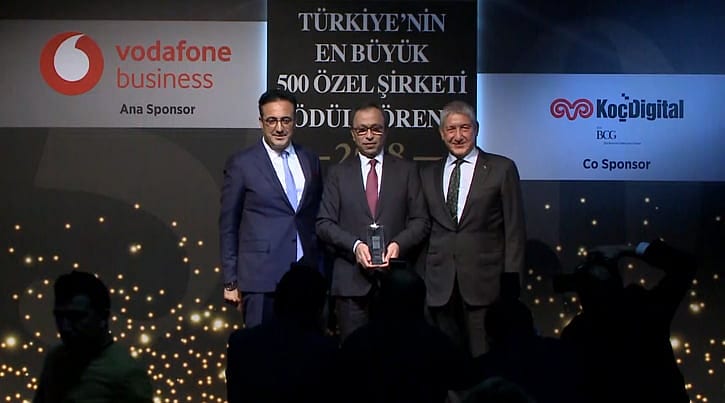 Capital 500 Ödül Töreni 2018