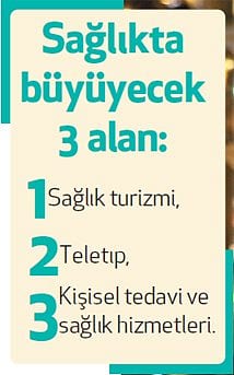 Devlete bağımlılığın azaltılması gerekli-1