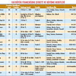 2 bin 644 girişimci aranıyor!-4
