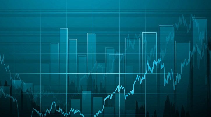 BİST 100 hisselerinin teknik analizi (18.3.2018)