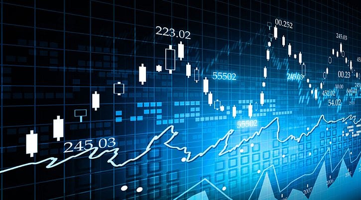 BİST 100 hisselerinin teknik analizi (8.4.2018)