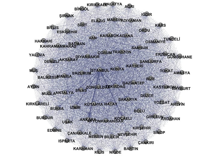 'Farklı destek programlarıyla talep ve arz şokları hafifletilebilir'-0