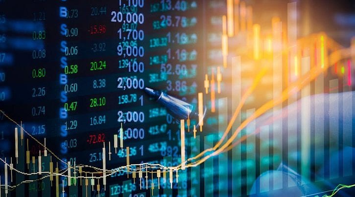 BIST 100 hisselerinin teknik analizi (13.10.2019)