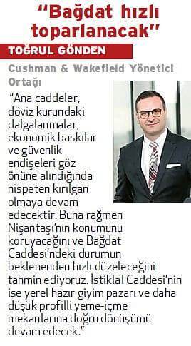 Bağdat Caddesi'ne geri dönüş başlıyor-3
