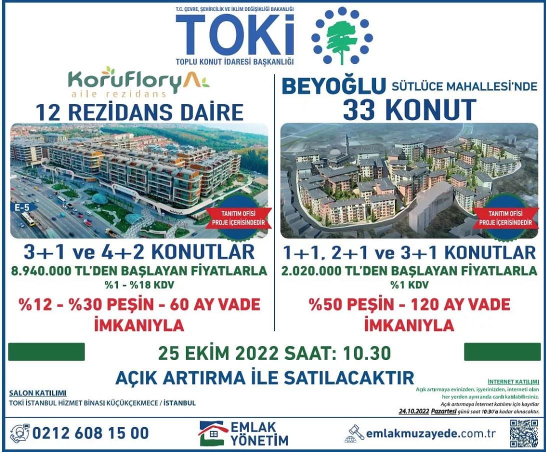 TOKİ duyurdu... 12 rezidans, 33 konut satılıyor: İşte fiyatları ve ödeme koşulları-0
