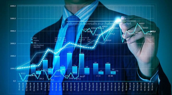 BİST 100 hisselerinin teknik analizi (28.10.2018)