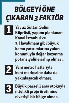 Markalı konutun yeni üssü oluyor-0