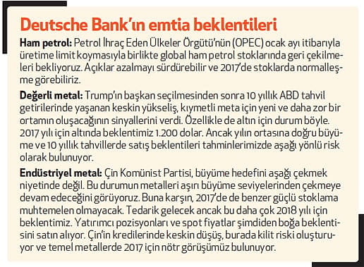 Kıymetli metalde zor bir ortam olacak-2