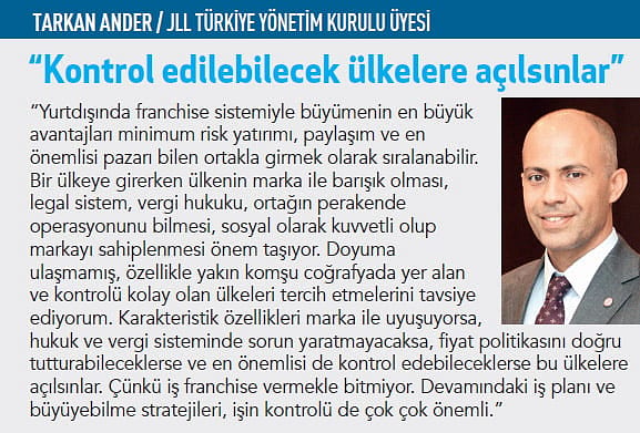 Yurtdışı Franchise Atağı-7