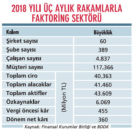 Büyüme zamanı-1