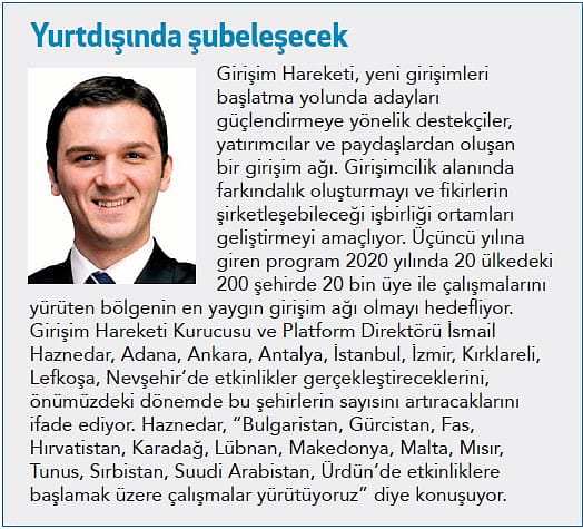 Girişimcilere 16 davet!-2