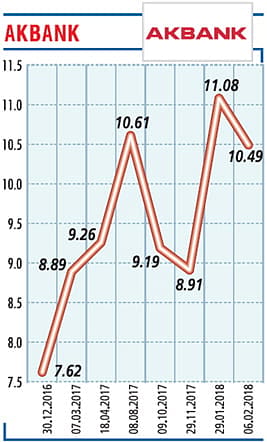 Ekonomiye 261 milyar TL destek sağladık-0