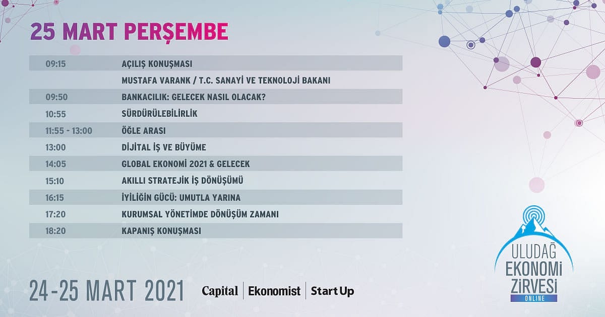 Uludağ Ekonomi Zirvesi 'Yeni Dünyaya Hazır mıyız?' temasıyla başladı-1