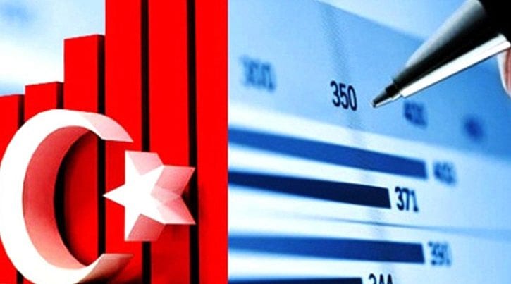 Ekonomi iç talebe abanarak büyüdü
