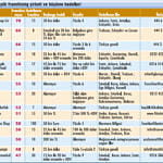 100 franchising-5
