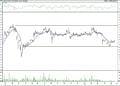 BIST 100 hisselerinin teknik analizi (24.5.2021)-11