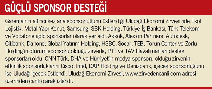 Uludağ'ın 'zirve'sinde gelecek konuşuldu-1