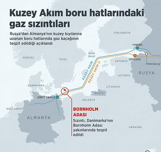 Kuzey Akım hatlarına Rusya'nın sabotaj yaptığı iddialarına Kremlin'den yanıt: 'Aptallık'-0