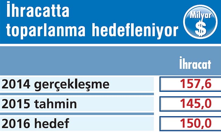 2016da-ekonomide-neler-olacak-7