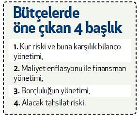 Şirketler 2017 bütçesini 'kurşun kalemle' yazıyor-0