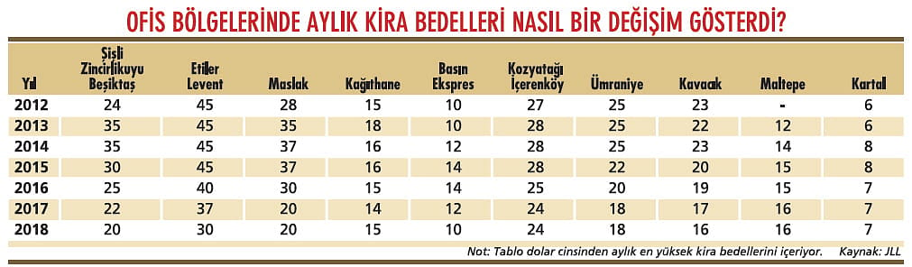 Sizin ofisinizde uyku odası var mı?-2