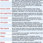 Lojistikte yeni 'üs'ler geliyor!-1