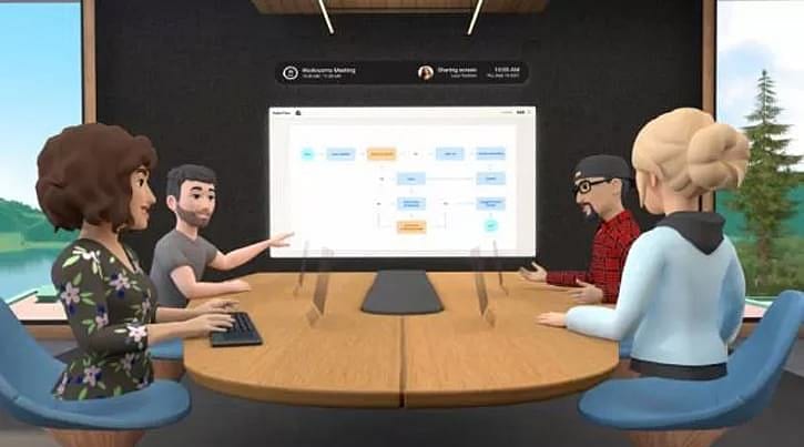 Facebook yeni uygulamasını tanıttı: Horizon Workrooms nedir?-0