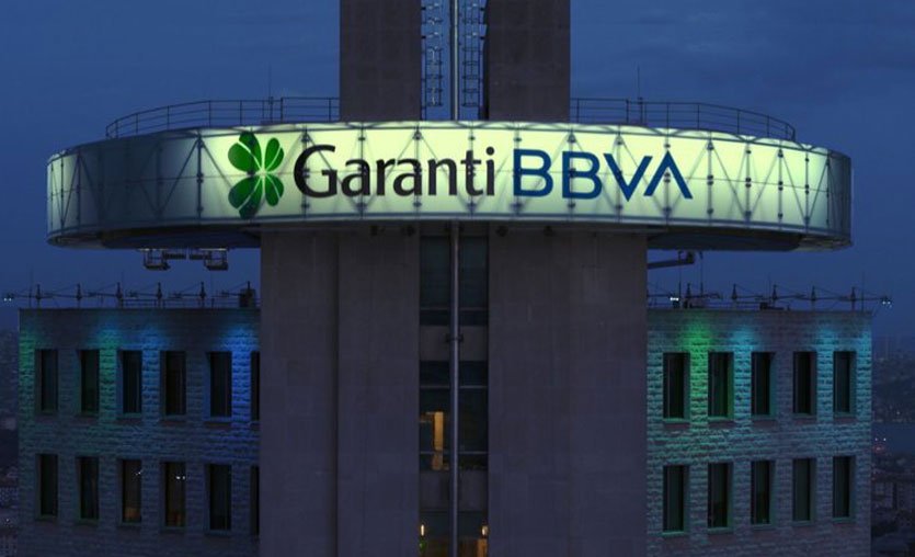 Garanti BBVA Çin Exim Bank'tan finansman sağladı