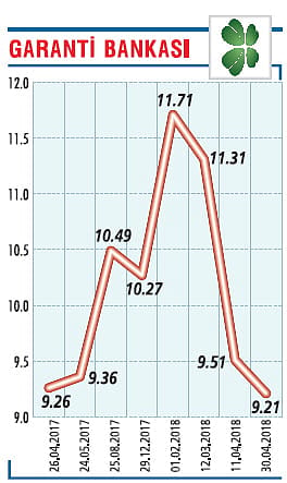Ekonomiye 298,3 milyar TL destek sağladık-0