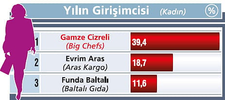 Güneydoğu Asya’dan dünyaya açılacağız-1