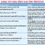Türk iş dünyasında global liderler artıyor-0