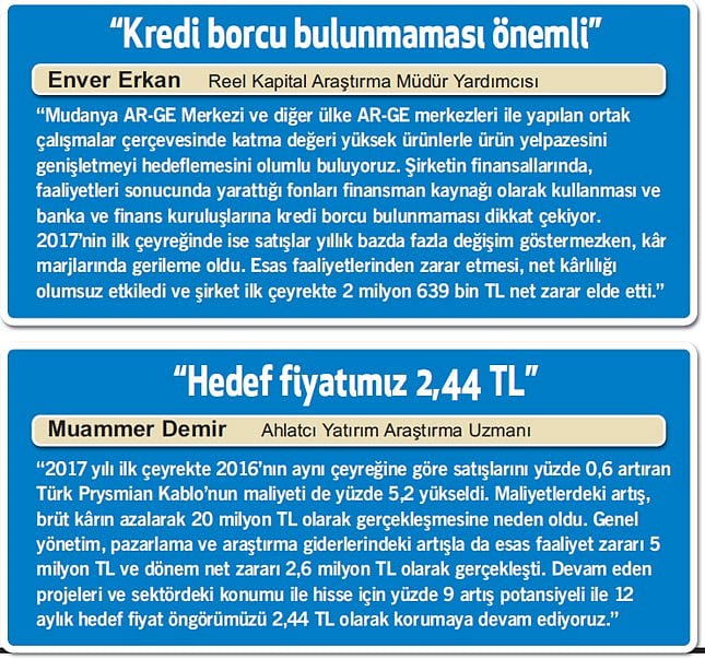 Kârda sürdürülebilir büyüme sağlayacağız-2