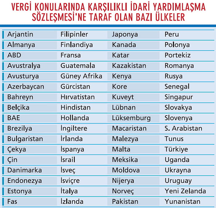 Vergide her şey daha şeffaf olacak-1