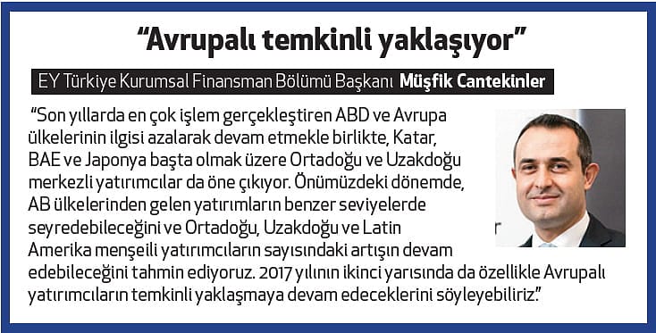 Şirket satın almaları 2. çeyrekte hız kesti-3