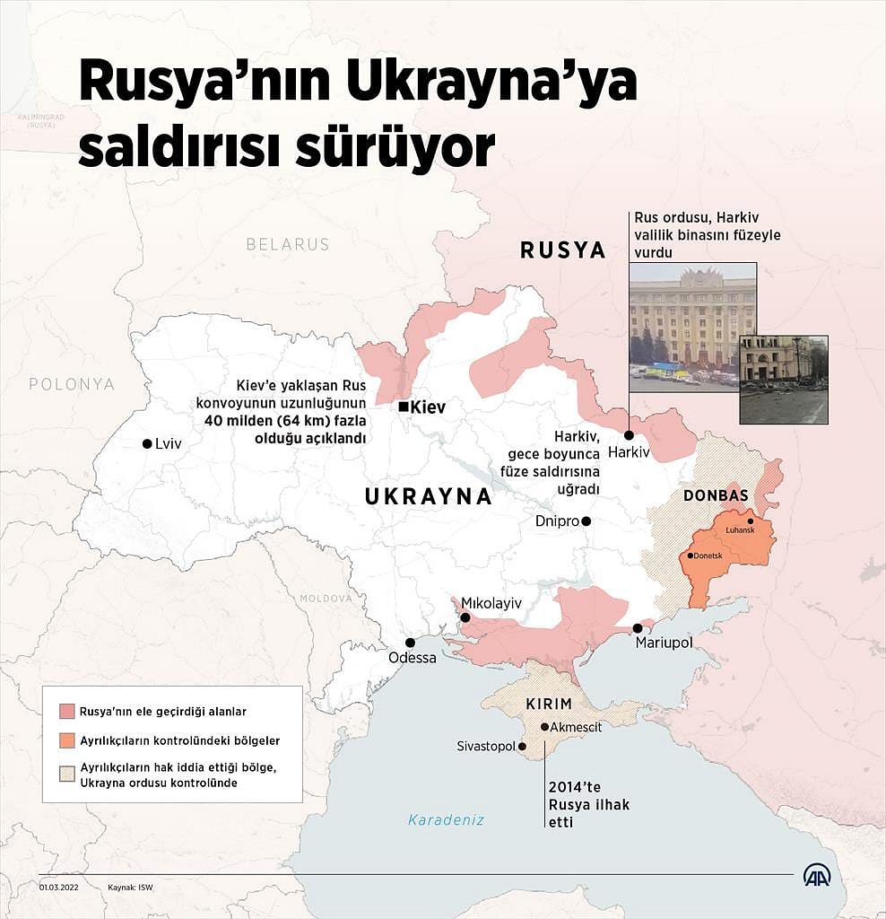 NATO Genel Sekreteri Stoltenberg: Ukrayna'da çatışmanın tarafı olmayacağız-2